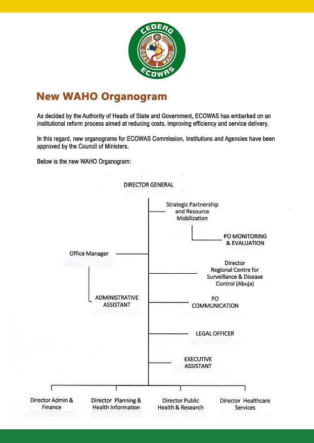 New%20WAHO%20Organogram_en.jpg