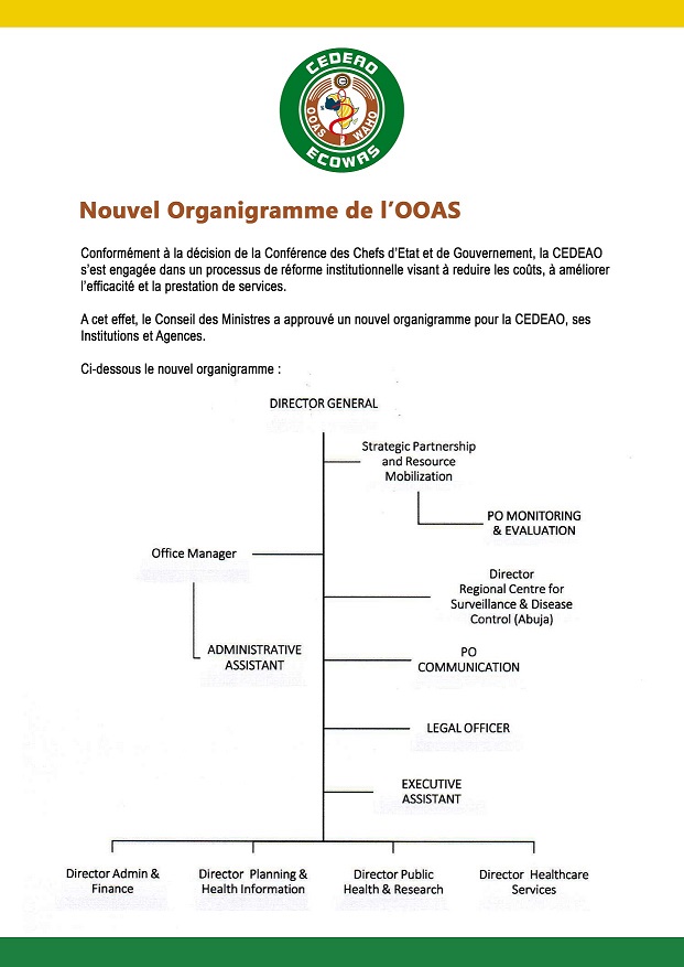 New%20WAHO%20Organogram_fr.jpg