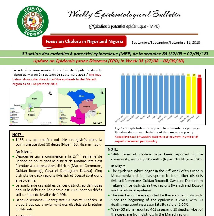 Week 35/2018