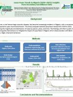 Lassa Fever